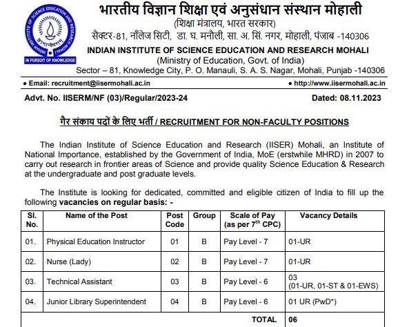 IISER Mohali Recruitment 2023 06 Non Teaching Posts; Apply Now ...