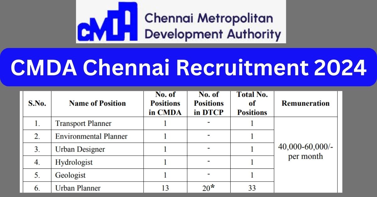 CMDA Chennai Recruitment 2024 38 Urban Planner Posts Apply Now 