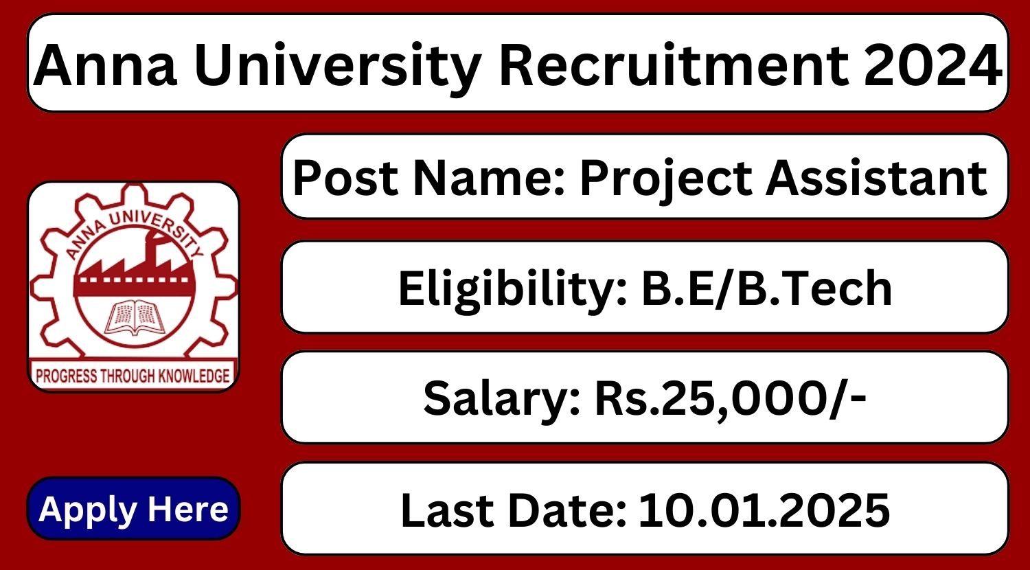 Anna University Recruitment 2025