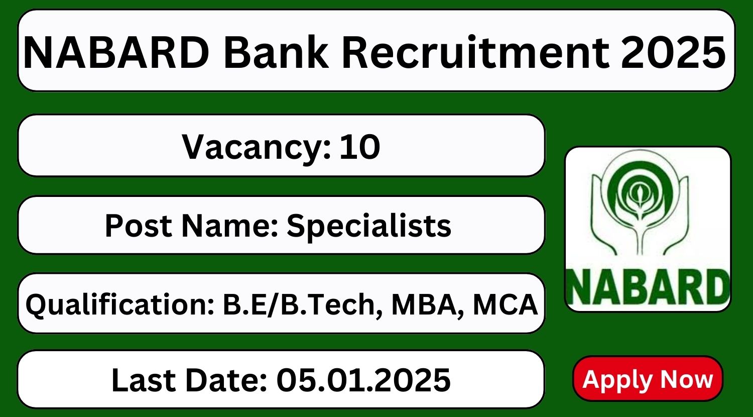 NABARD Recruitment 2025 10 Specialists Posts; Apply Now! Tamilanguide