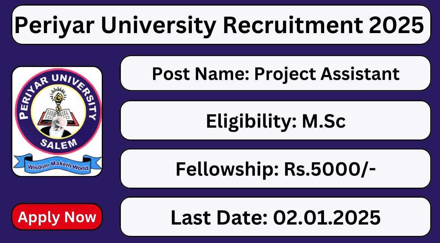 Periyar University Recruitment 2025