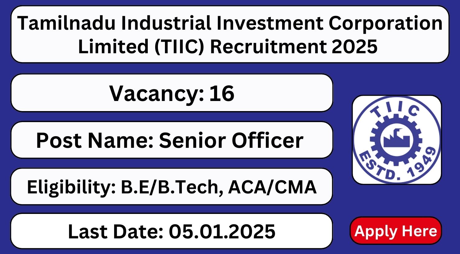 TIIC Recruitment 2025