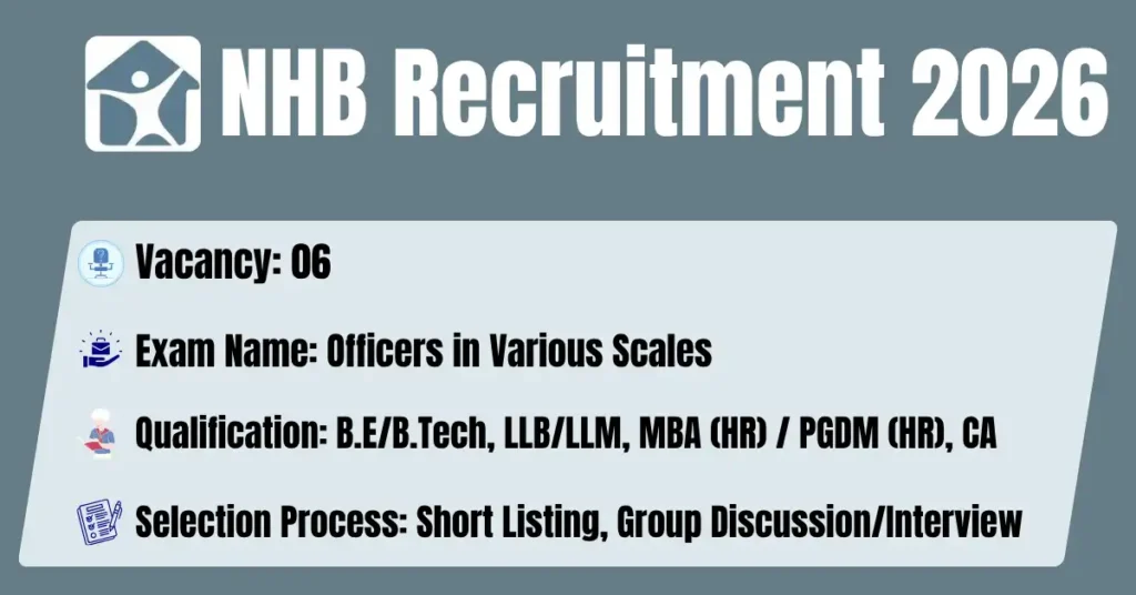 NHB