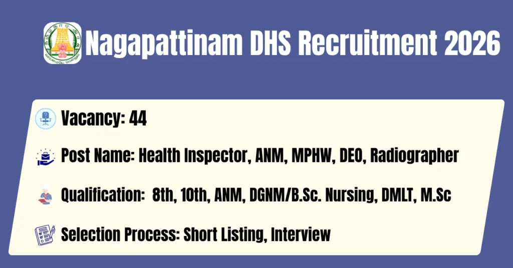 Nagapattinam DHS Recruitment 2026
