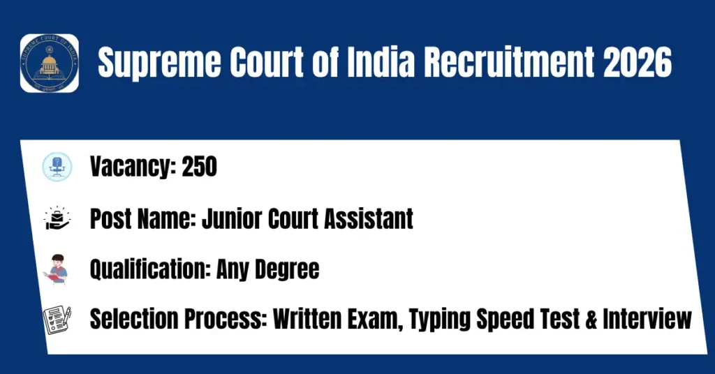 Supreme Court of India