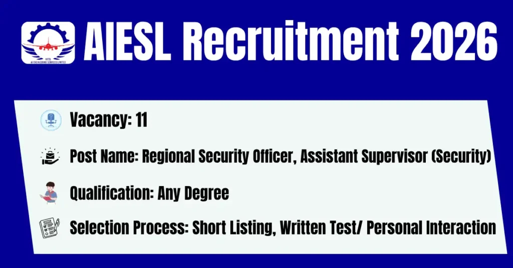 AIESL Recruitment 2026
