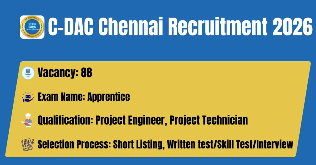 C-DAC-Chennai-Recruitment-2026