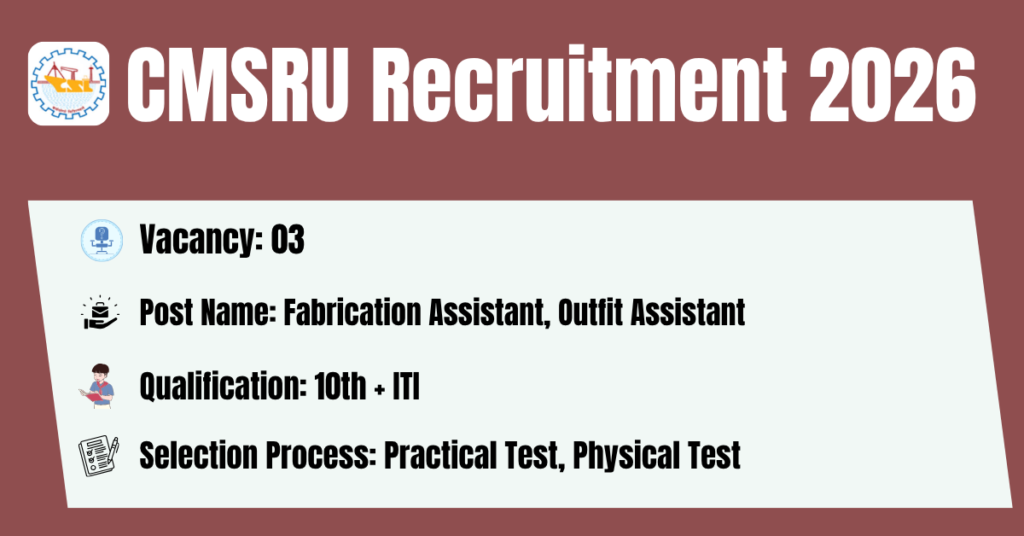 CMSRU Recruitment 2026 03 Fabrication Assistant Posts | Apply Now!