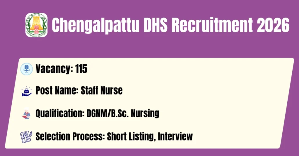 Chengalpattu DHS Recruitment 2026