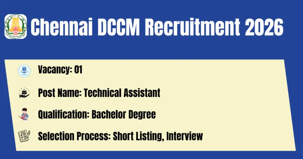 Chennai DCCM Recruitment 2026