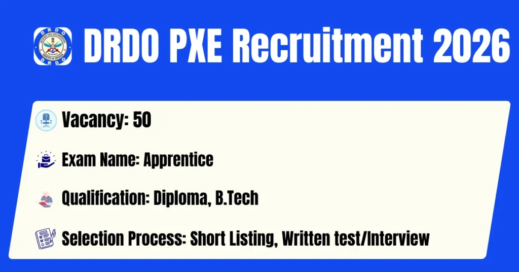 DRDO-PXE-Recruitment-2026