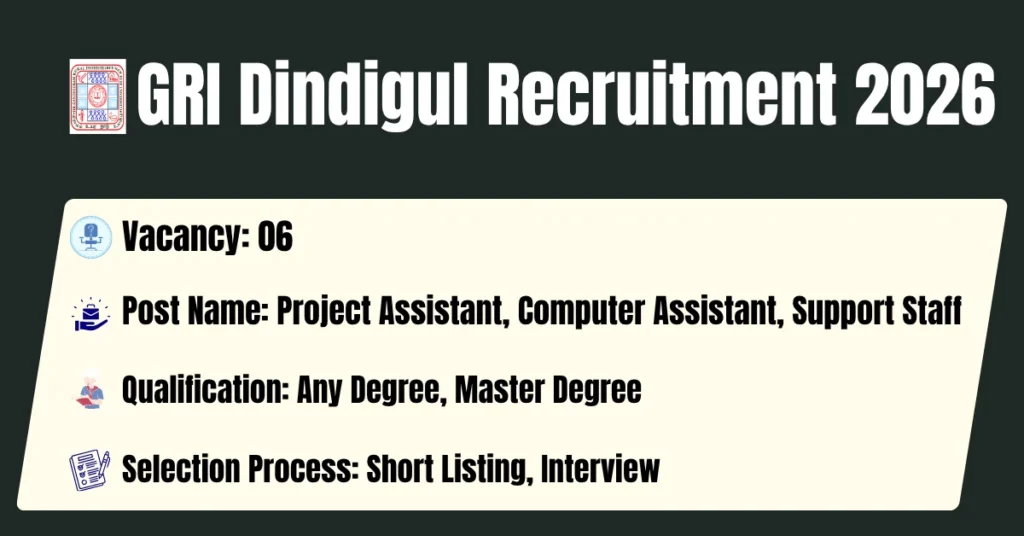 GRI-Dindigul-Recruitment-2026