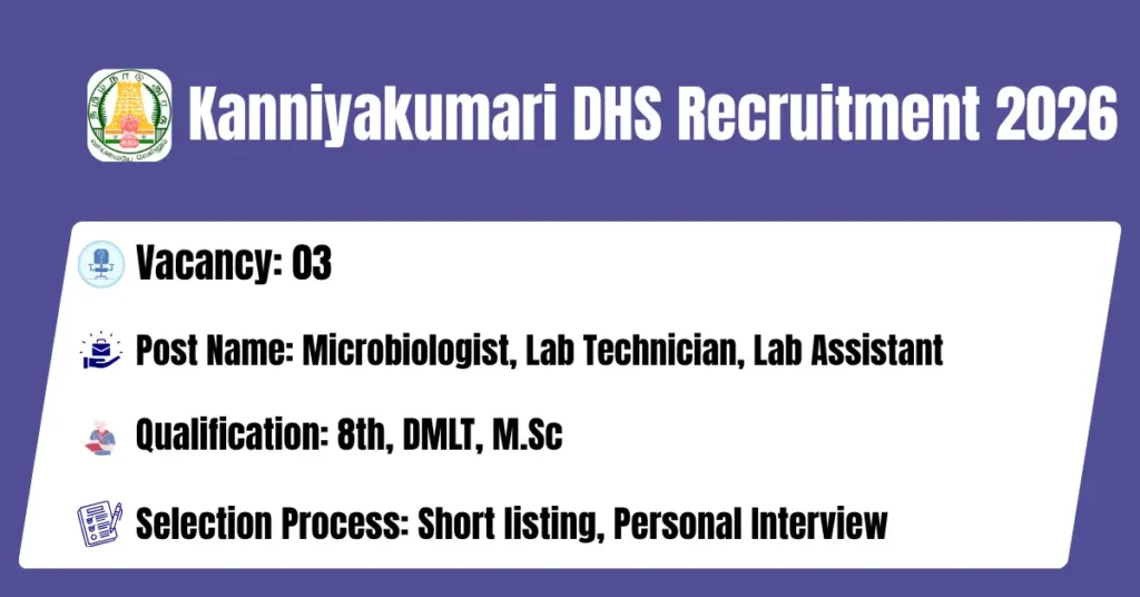 Kanniyakumari DHS Recruitment 2026