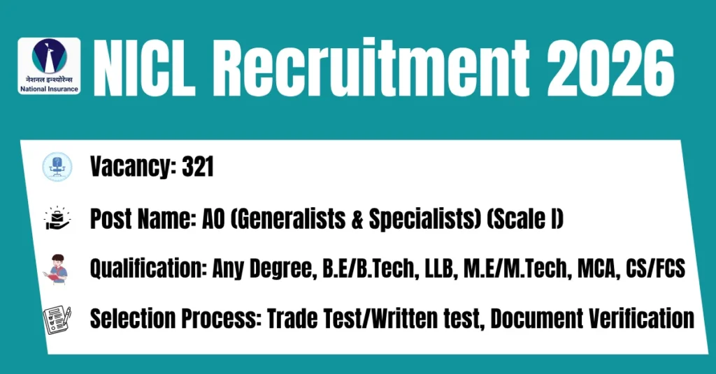 NICL Recruitment 2026 321 AO Posts | Apply Now!