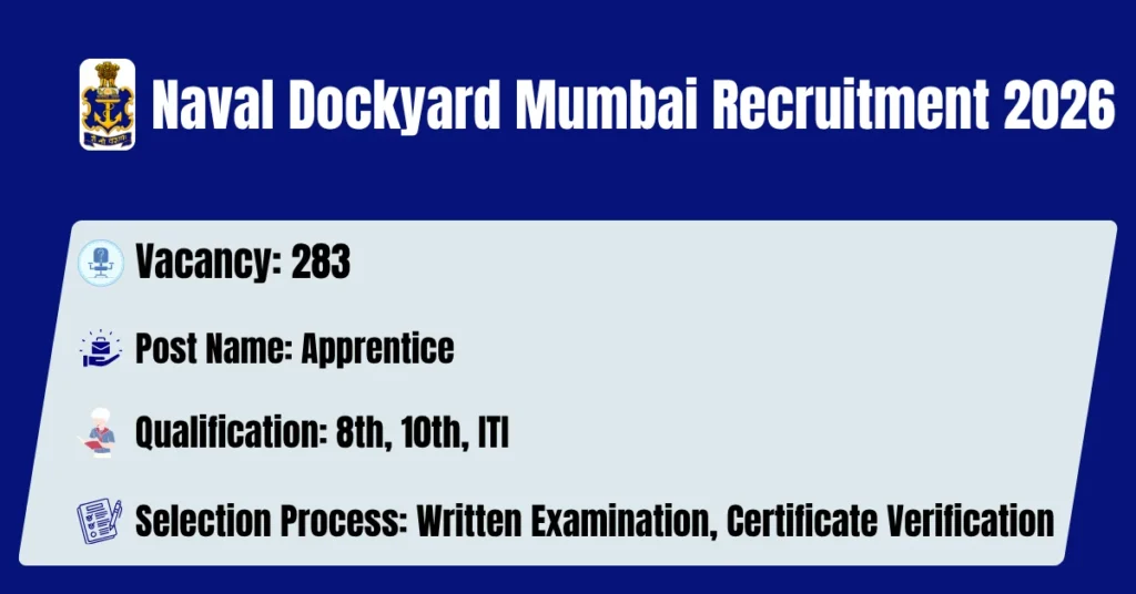 Naval-Dockyard-Mumbai-Recruitment-2026