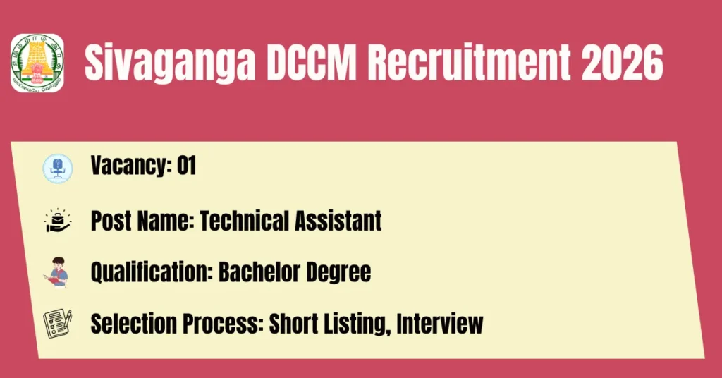 Sivaganga DCCM Recruitment 2026