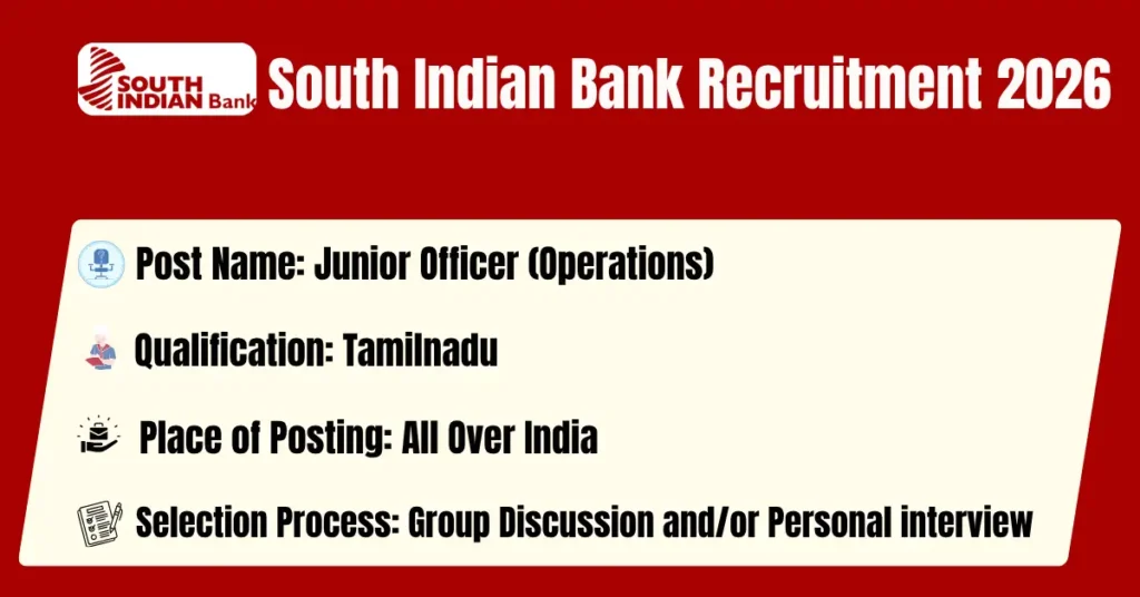 South Indian Bank Recruitment 2026