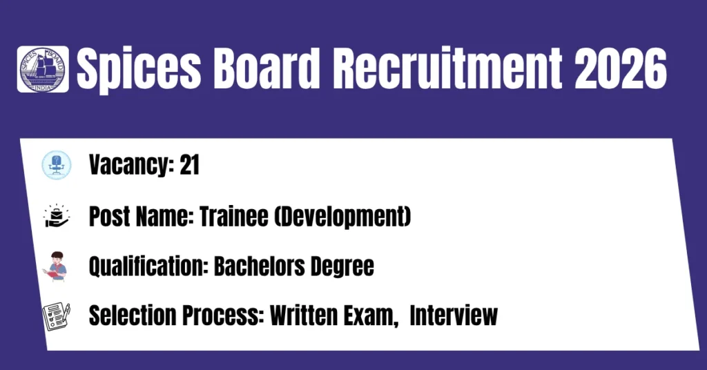 Spices-Board-Recruitment-2026