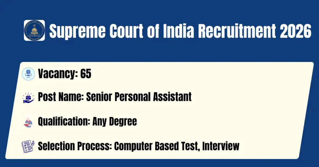 Supreme Court of India Recruitment 2026 65 Senior Personal Assistant Posts | Apply Now!