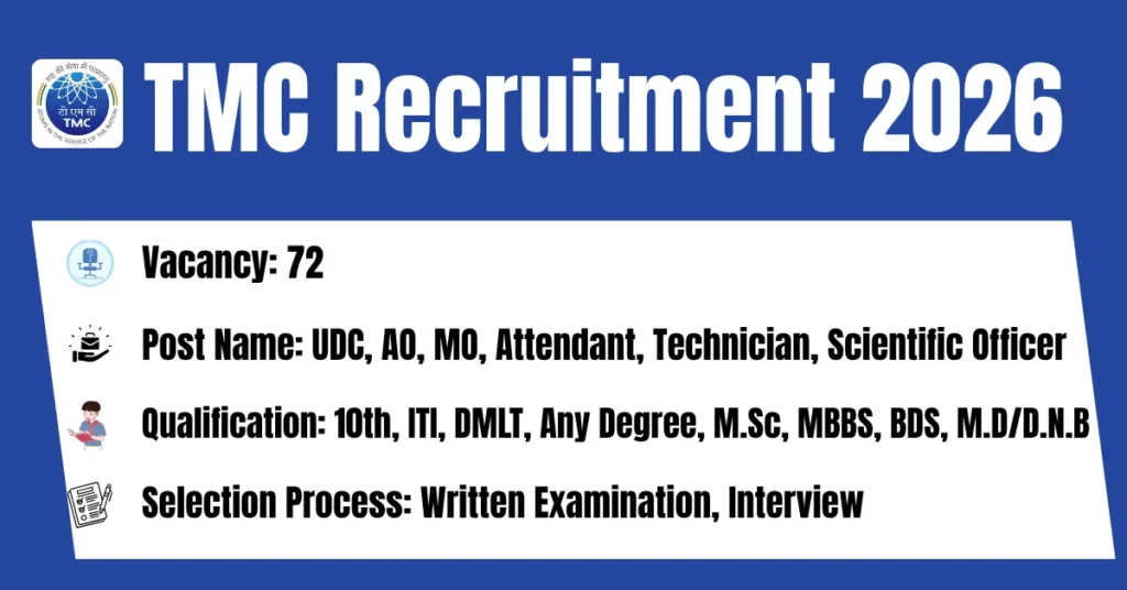 TMC Recruitment 2026