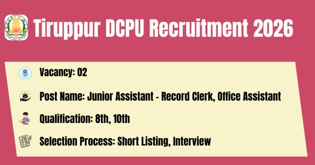 Tiruppur DCPU Recruitment 2026
