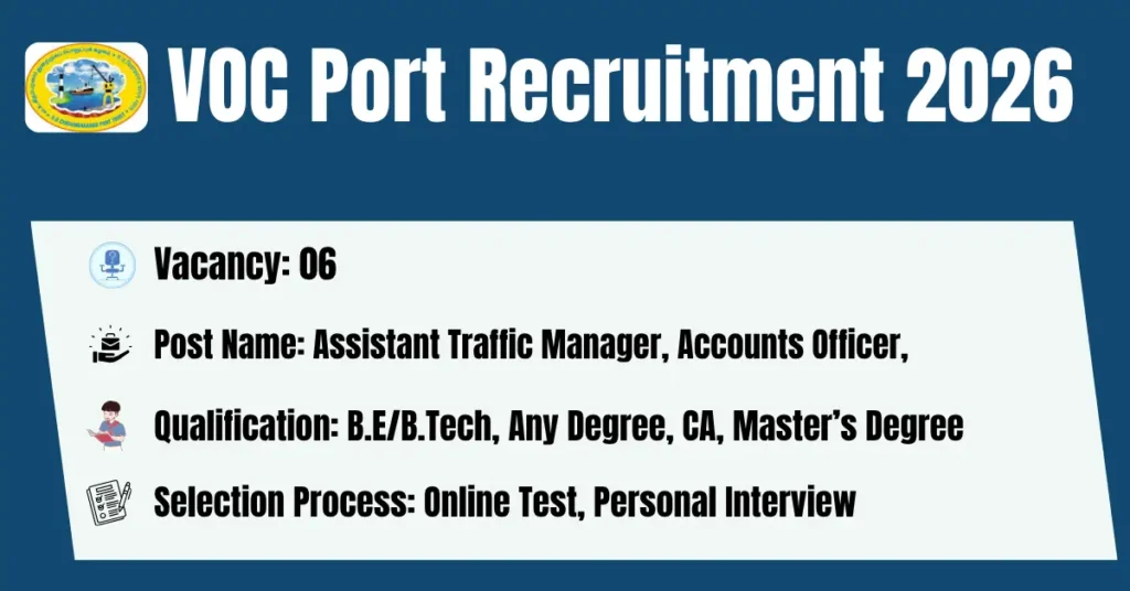 VOC Port Recruitment 2026 06 Accounts Officer Posts | Apply Now!